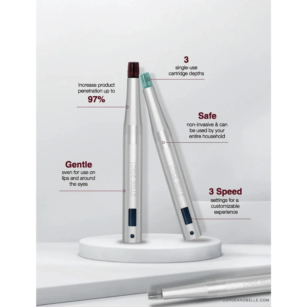 MSRP $299 LORDE+BELLE The Viral Regenpen Best Lip Plumper, Botox Alternative